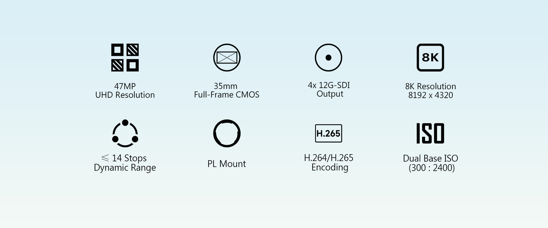 Bosma B1 8K camera feature overview: 47MP UHD resolution, 35mm full-frame CMOS sensor, four 12G-SDI outputs, 8K resolution (8192x4320), up to 14 stops dynamic range, PL lens mount, H.264/H.265 encoding, and dual base ISO (300/2400) for professional video production.
