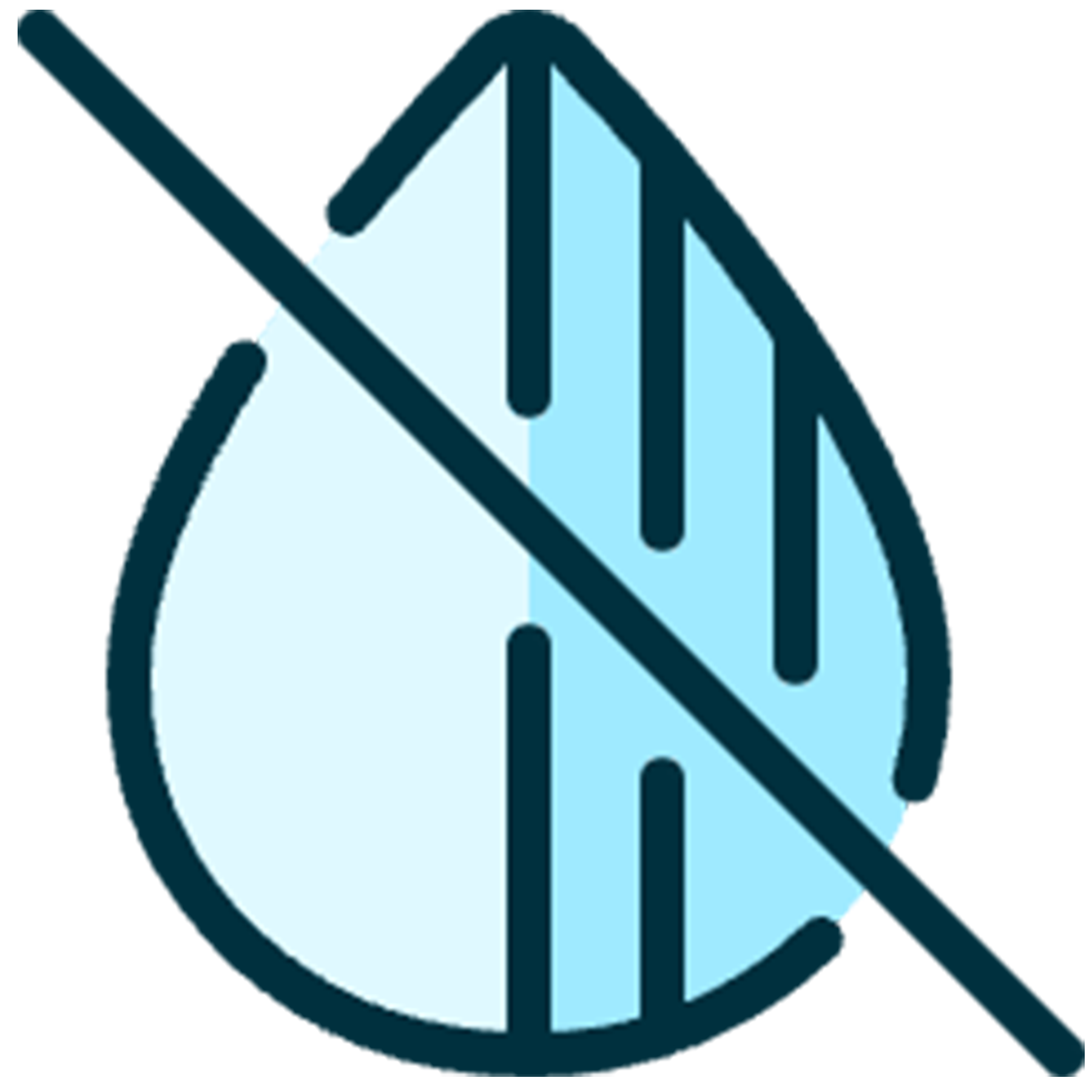 Waterproof & Dustproof