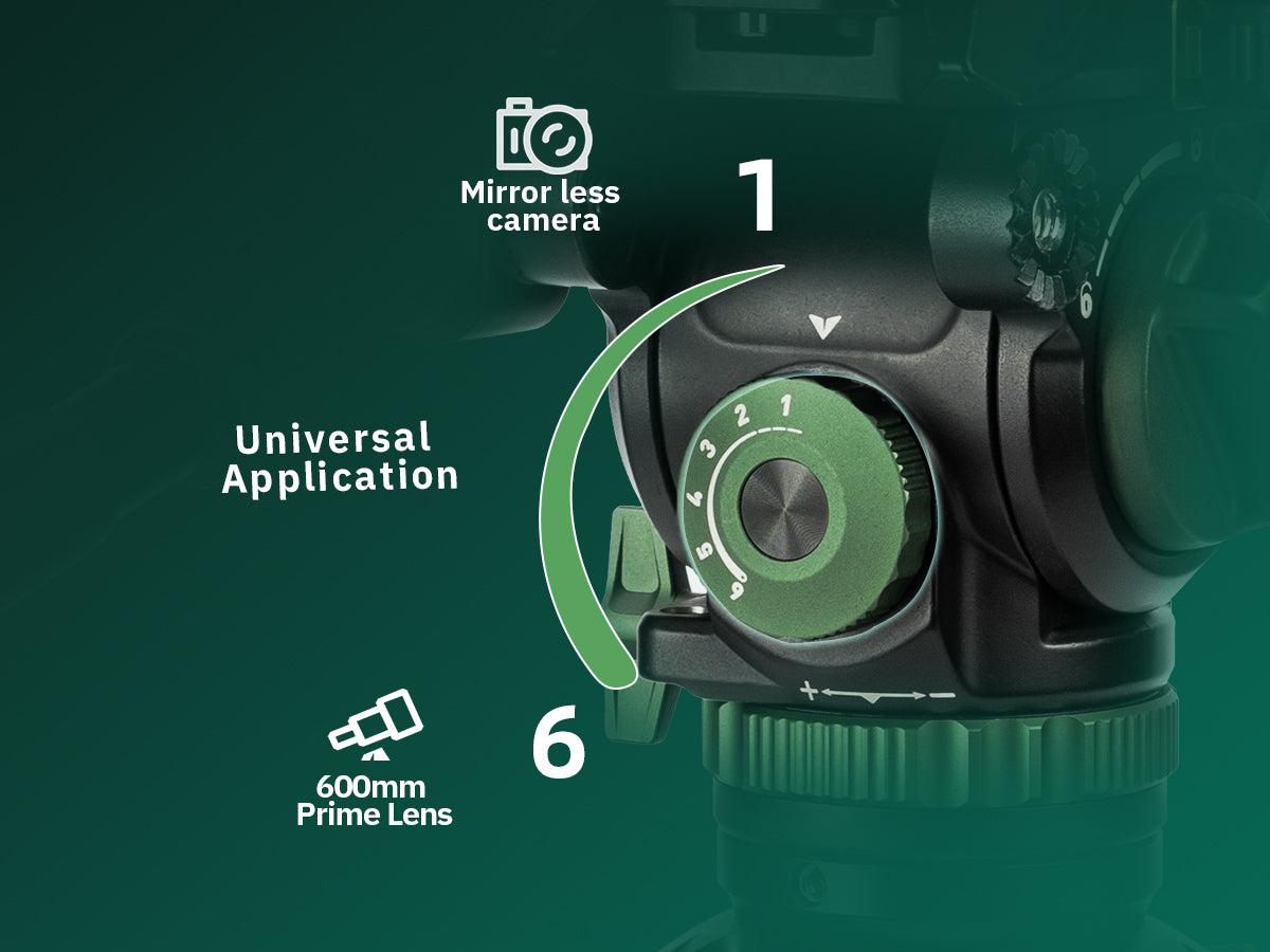 fotopro O-9+mh-12 video camera tripod with 6-level-dynamic balance
